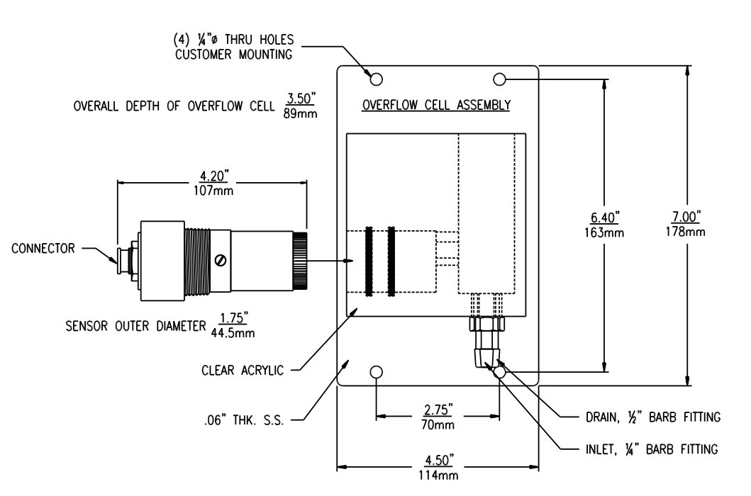 ATI Q46H/64溶解臭氧传感器如何安装