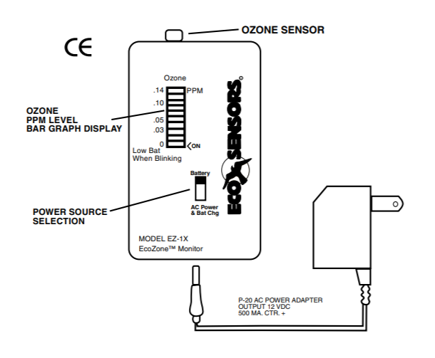 Eco Sensors®EZ-1X臭氧检测仪如何使用