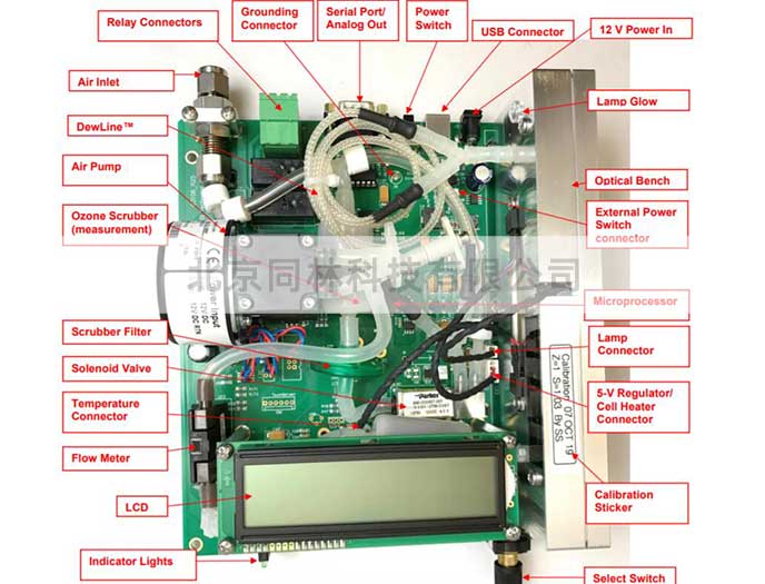 美国2B UV-106和306臭氧检测仪可替换零件价格