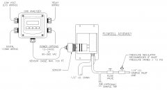 ATI  Q46H/64 水中臭氧检测仪三种安装方式